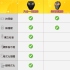 錄得清DB5專用_閃豹GPS測速器