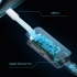TP-LINK UE300C Type-C Gigabit乙太網路卡