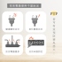 KINYO 2P三插4USB分接器 GIU-2034