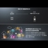 Philips 飛利浦智慧照明 Hue 藍牙 智慧照明_LED全彩情境 條燈 燈帶(1米延伸)(PH008)