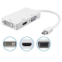 DSP(Display)mini公轉VGA+DVI+HDMI