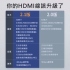 HDMI公-HDMI公 5米 2.1版 8K線