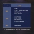 HDMI公-HDMI母 1.5米 2.0版延長線